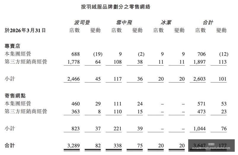 荣耀电竞本,新升级,性能散热双,金沙官网,金沙官网App,金沙官网下载,金沙官网登录,金沙官网平台